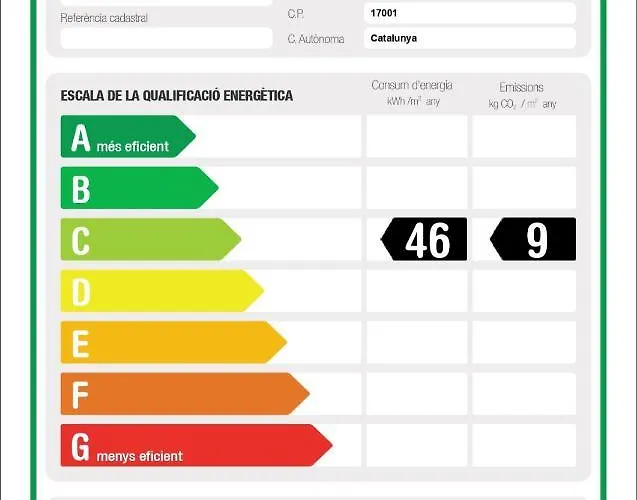 Flateli -placa Catalunya 3-1 Lejlighed